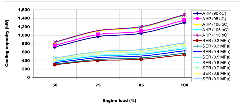 Entropy 17 07869 g013 1024
