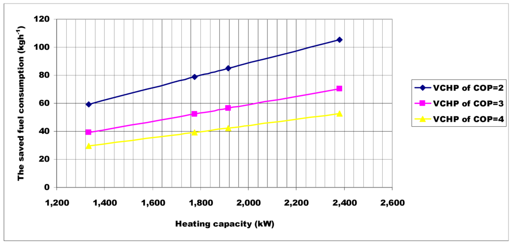 Entropy 17 07869 g015 1024