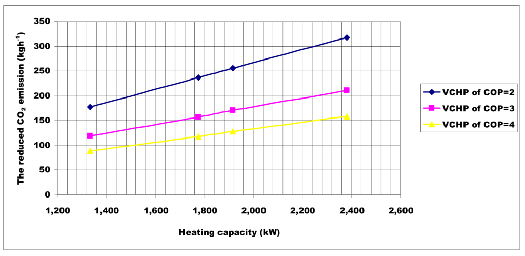 Entropy 17 07869 g017 1024