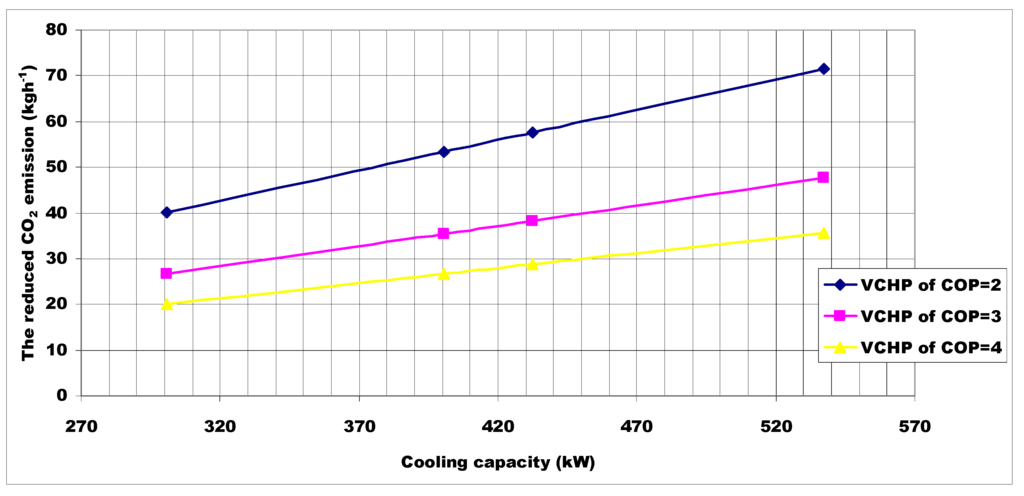 Entropy 17 07869 g018 1024