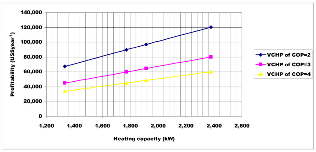 Entropy 17 07869 g019 1024