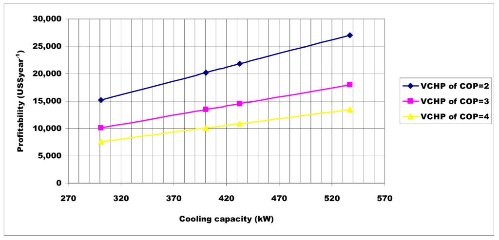 Entropy 17 07869 g020 1024