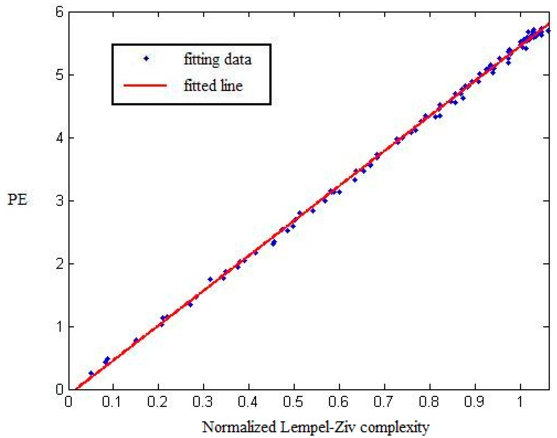 Entropy 17 07872 g004
