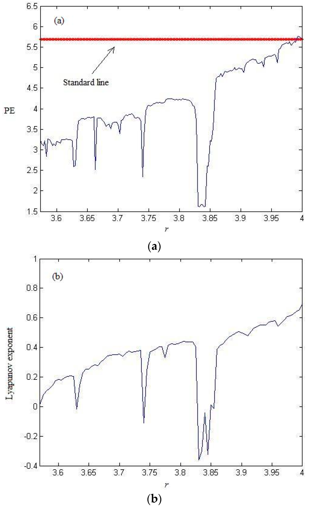 Entropy 17 07872 g005 1024