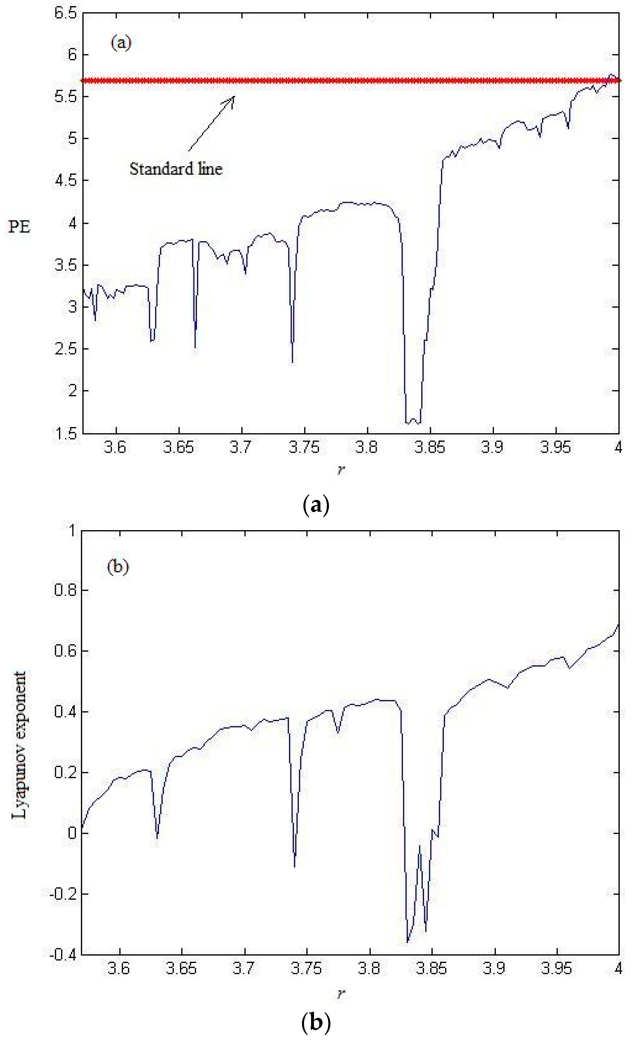 Entropy 17 07872 g005