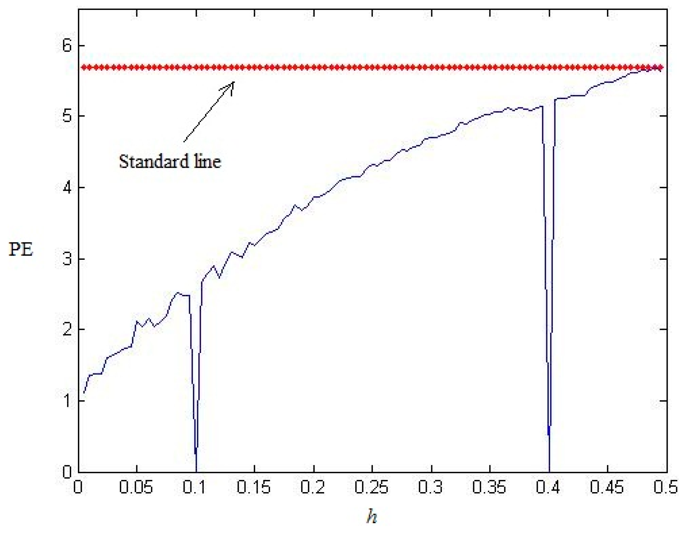 Entropy 17 07872 g006
