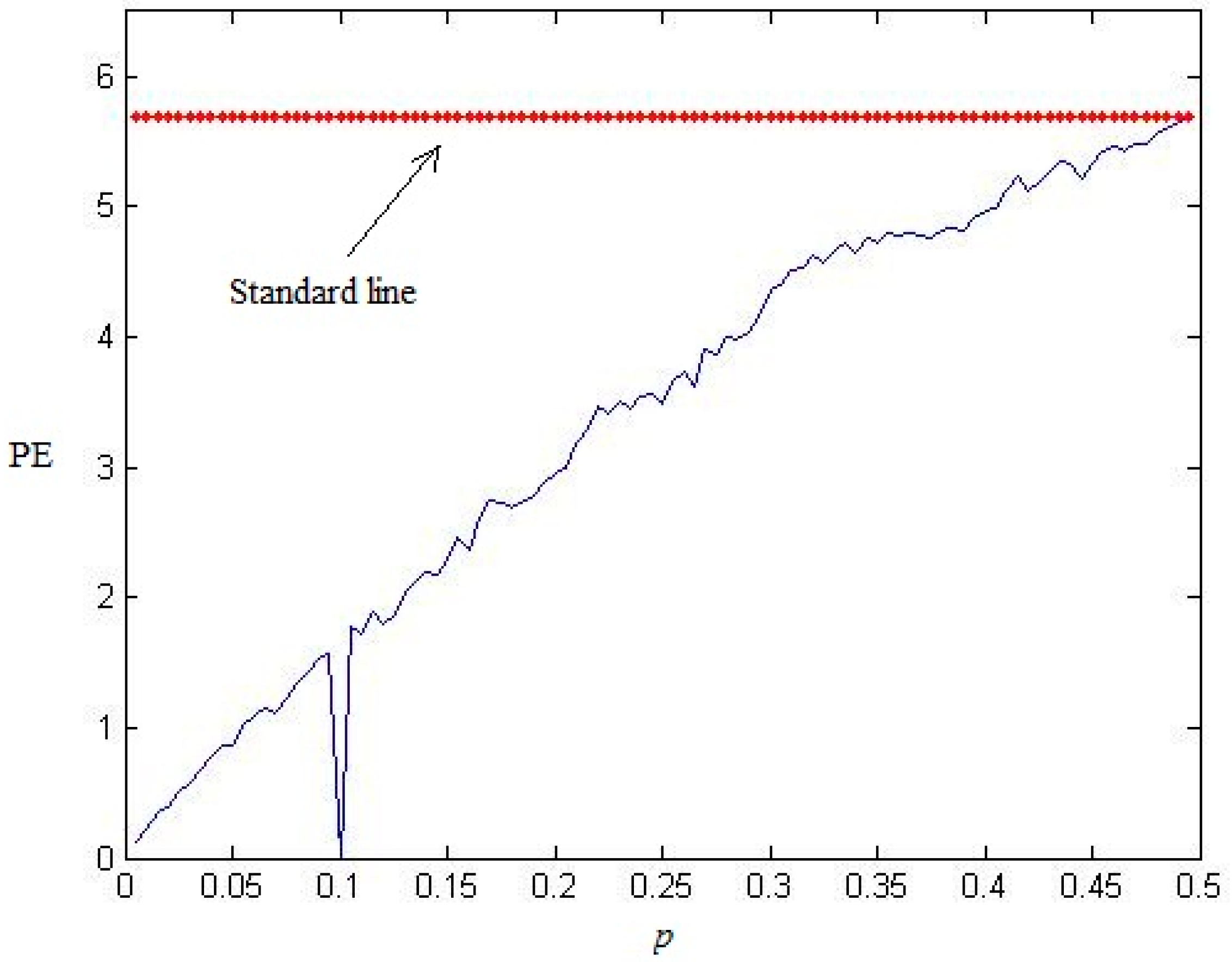 Entropy 17 07872 g007
