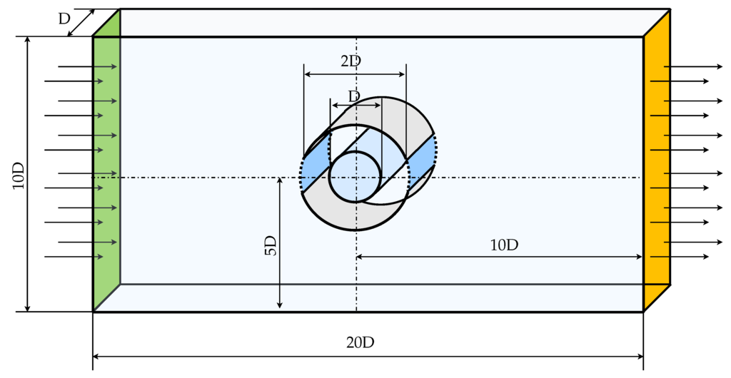 Entropy 17 07874 g002 1024