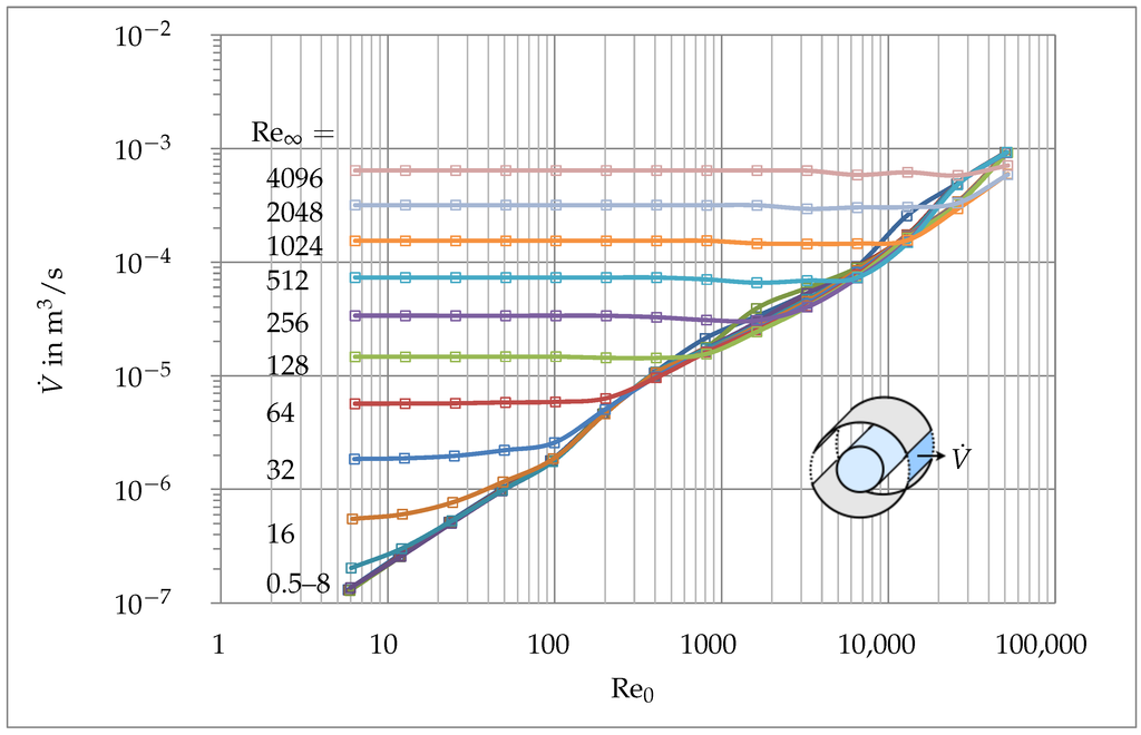 Entropy 17 07874 g007 1024