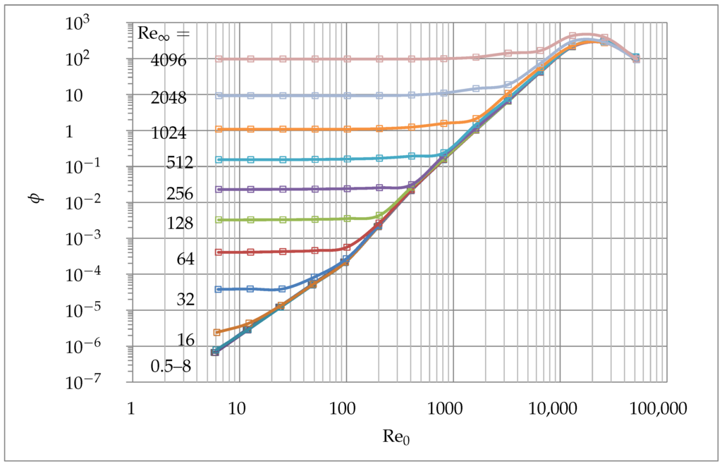 Entropy 17 07874 g015 1024