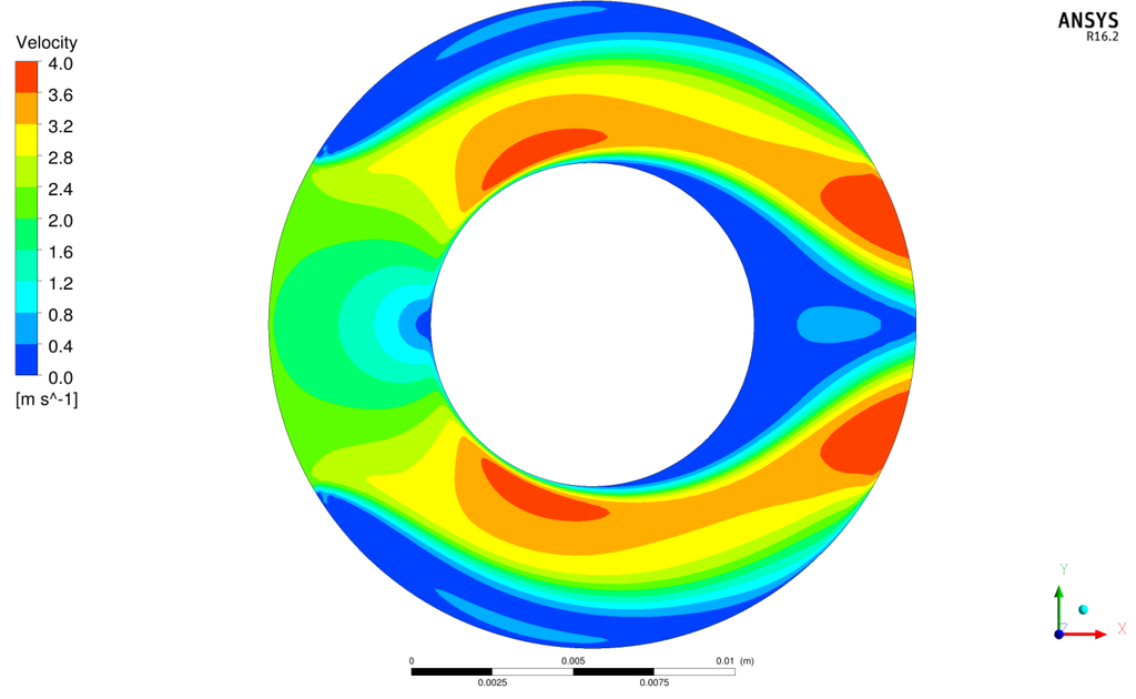 Entropy 17 07874 g017 1024
