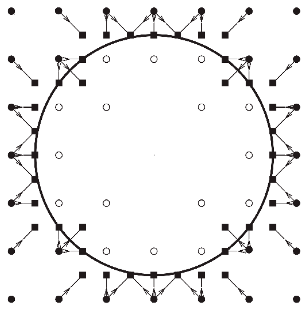 Entropy 17 07876 g001 1024