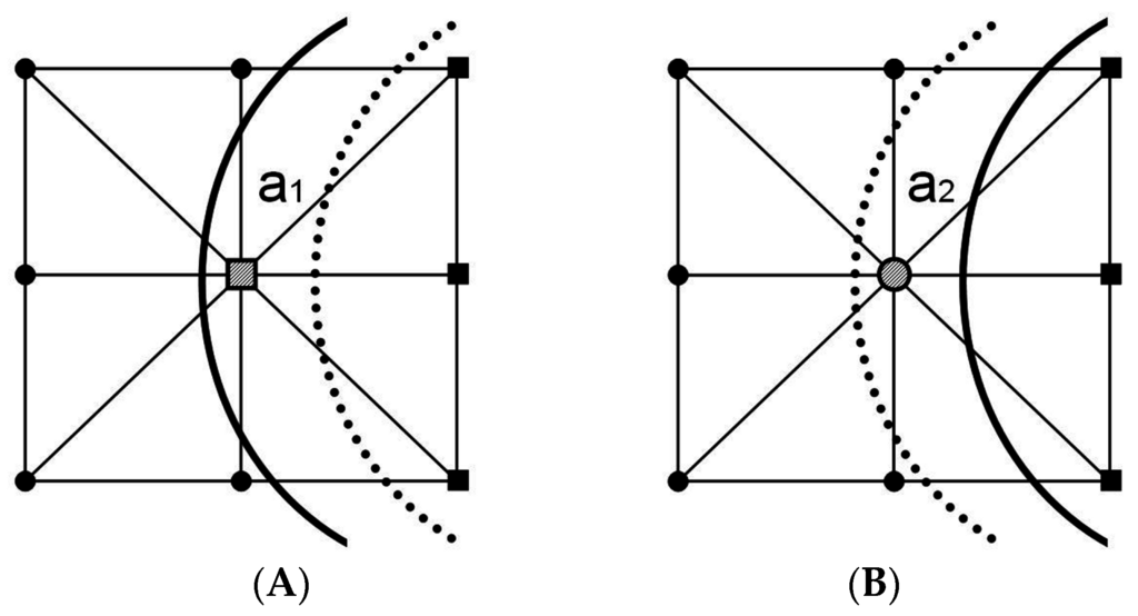 Entropy 17 07876 g002 1024