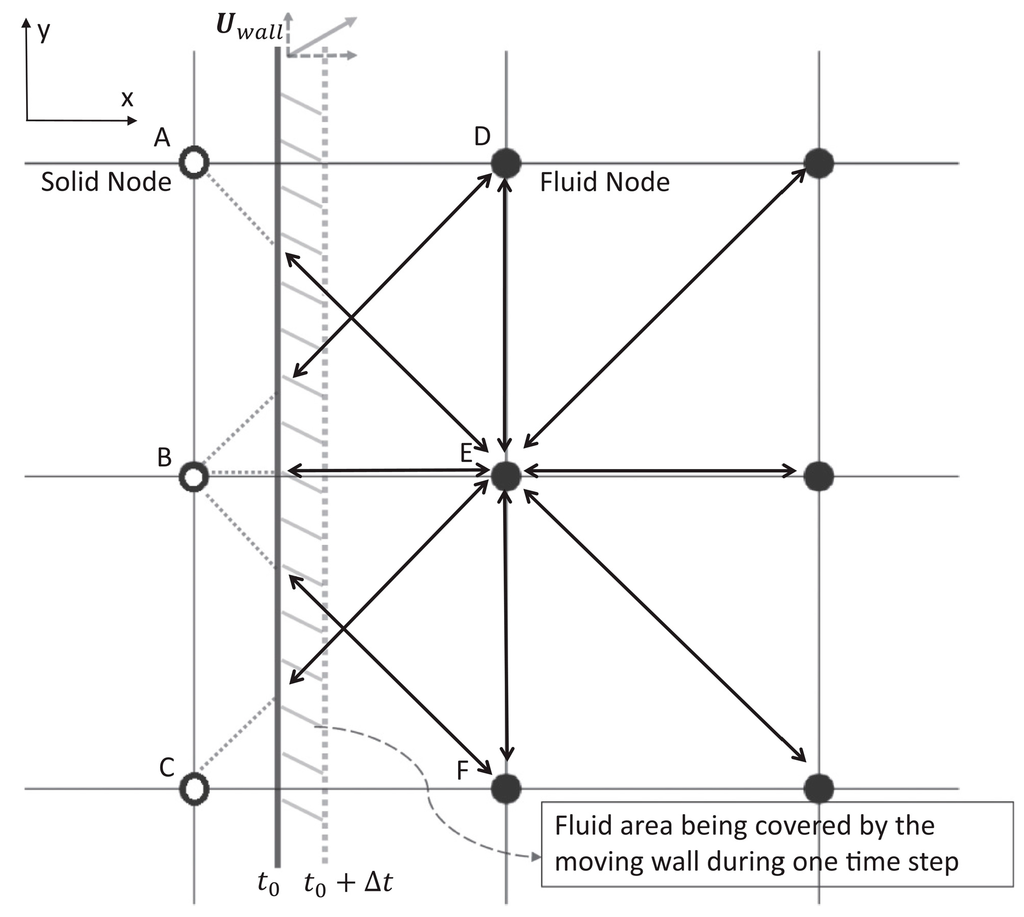 Entropy 17 07876 g003 1024