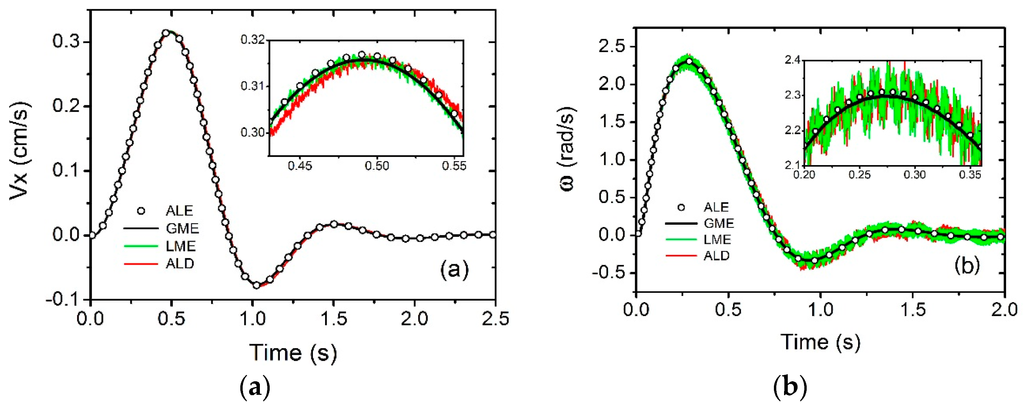 Entropy 17 07876 g007 1024