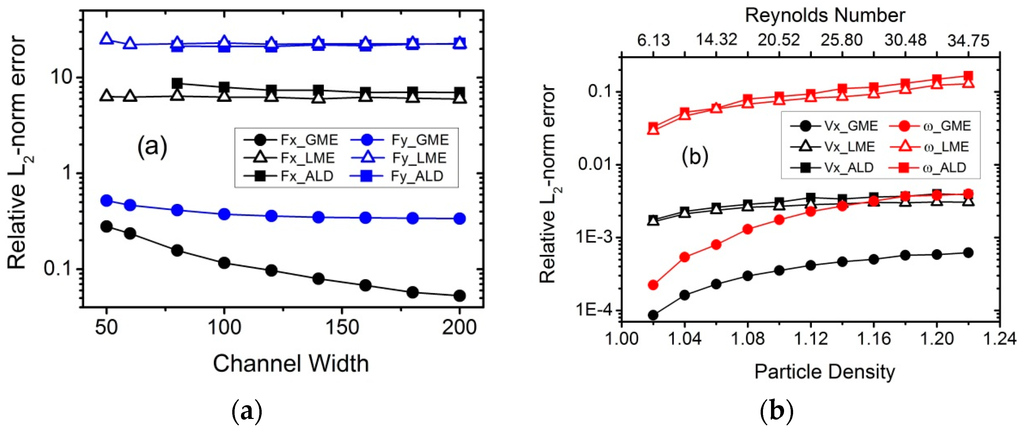 Entropy 17 07876 g008 1024