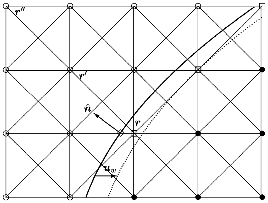 Entropy 17 07876 g009 1024