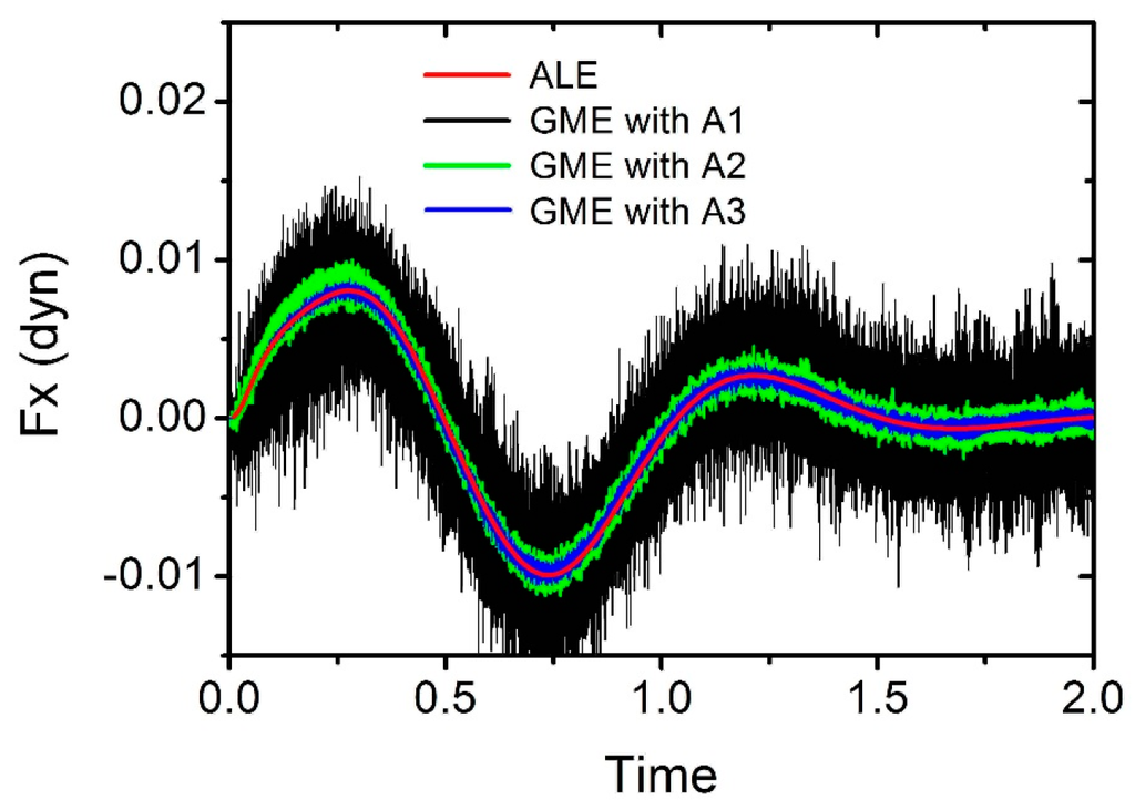 Entropy 17 07876 g010 1024