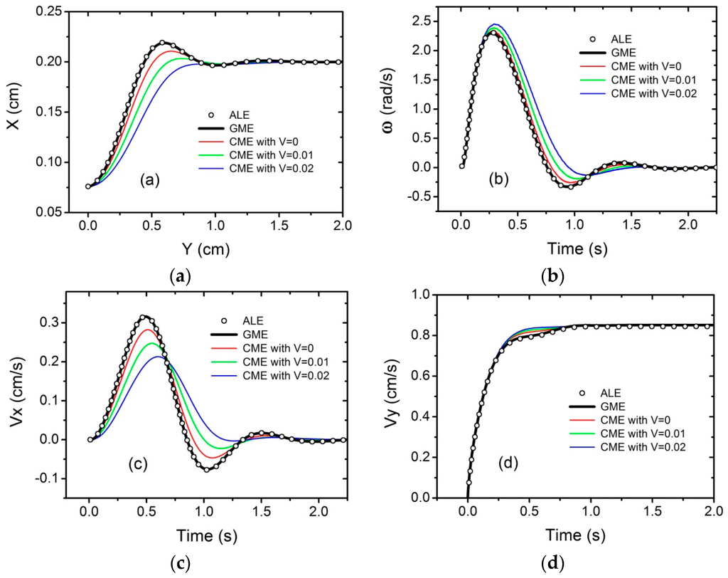 Entropy 17 07876 g011 1024