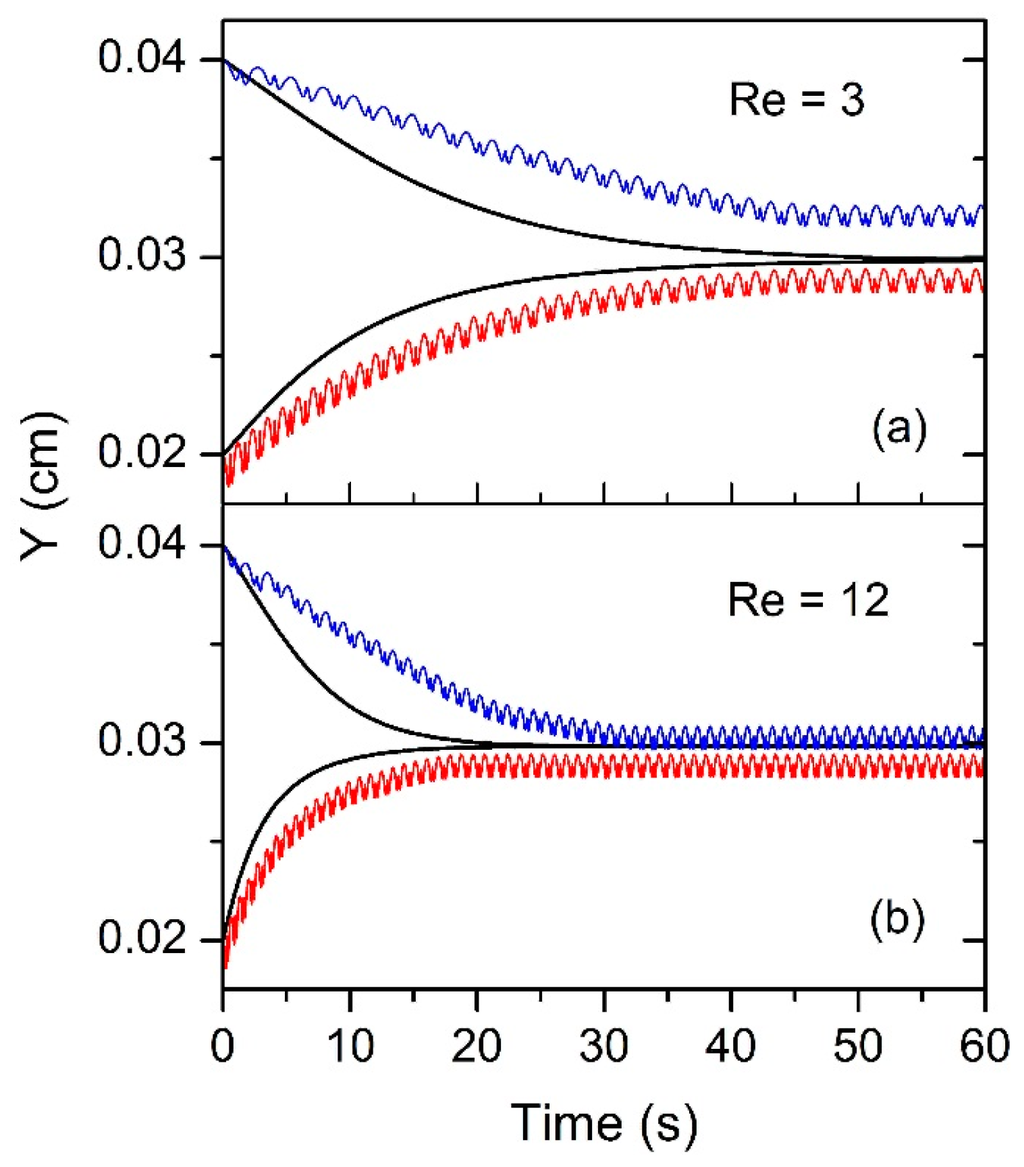 Entropy 17 07876 g012 1024