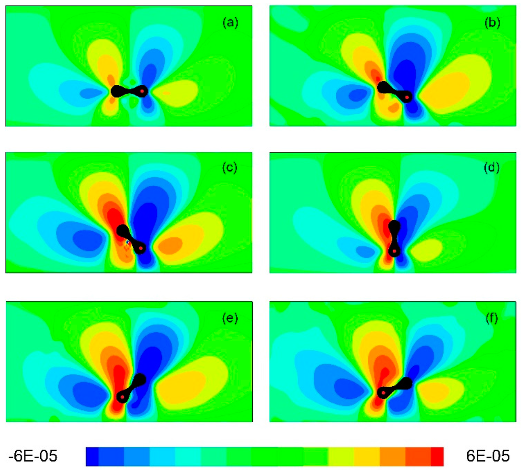 Entropy 17 07876 g013 1024