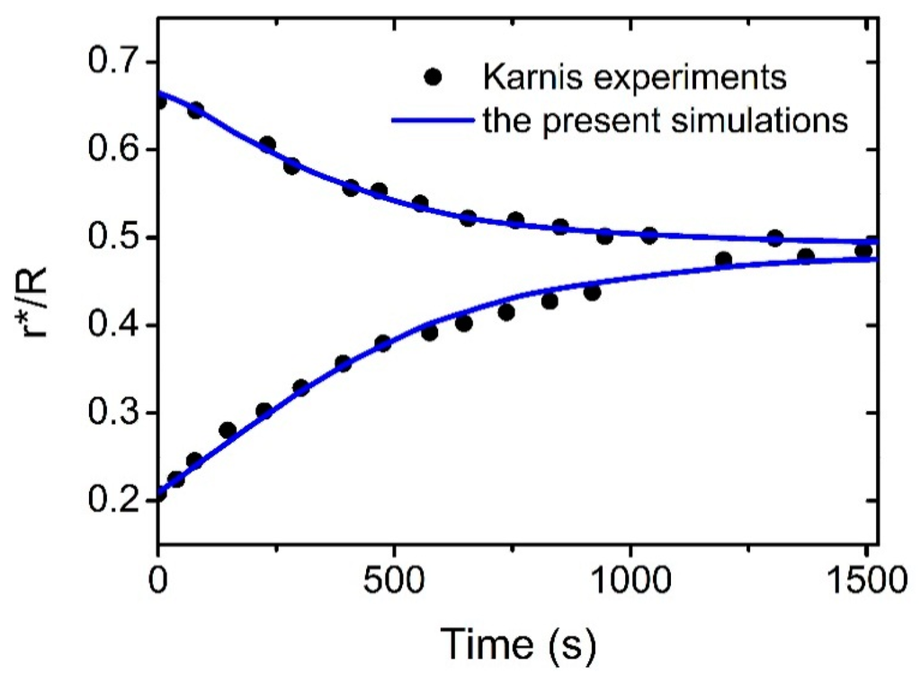 Entropy 17 07876 g014 1024