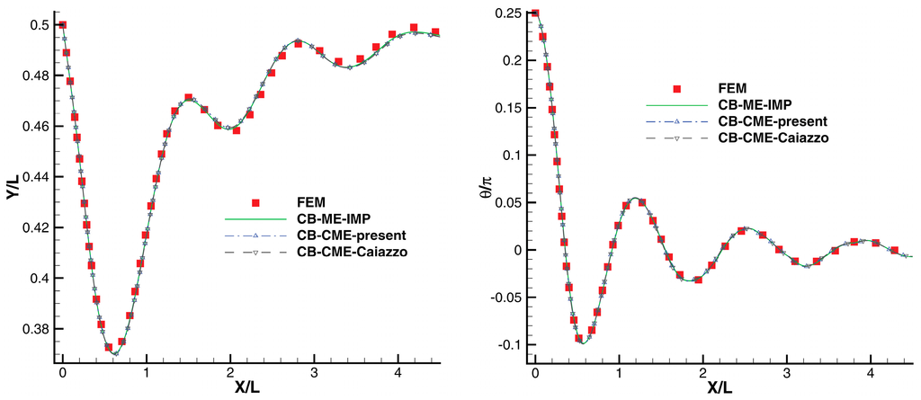 Entropy 17 07876 g015 1024