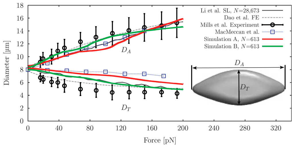 Entropy 17 07876 g018 1024
