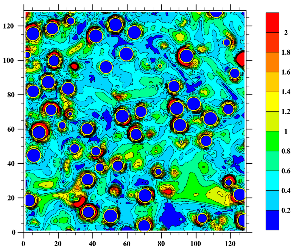 Entropy 17 07876 g020 1024
