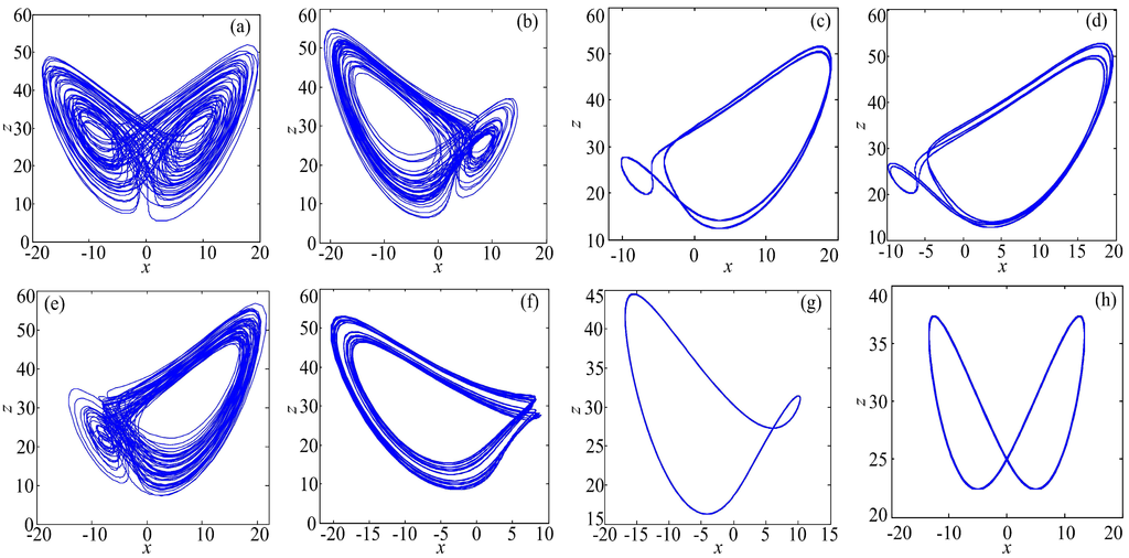 Entropy 17 07882 g004 1024