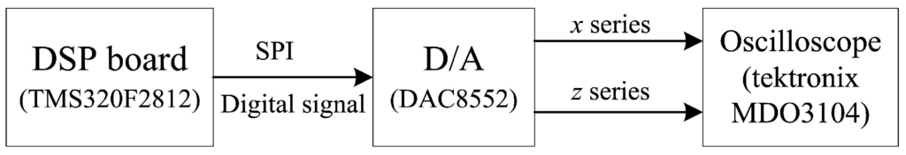 Entropy 17 07882 g007 1024