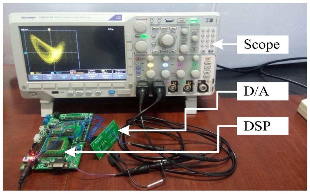 Entropy 17 07882 g008 1024