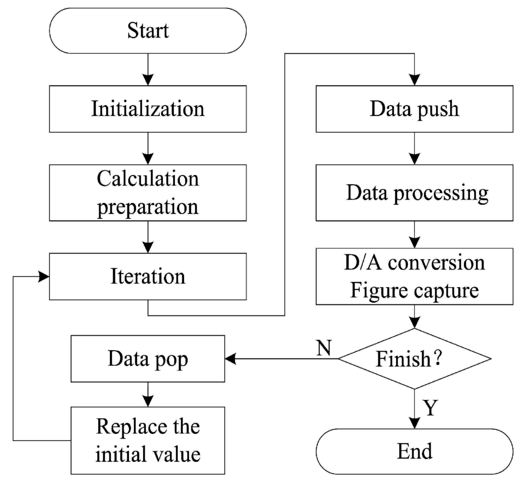 Entropy 17 07882 g009 1024