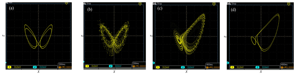 Entropy 17 07882 g010 1024