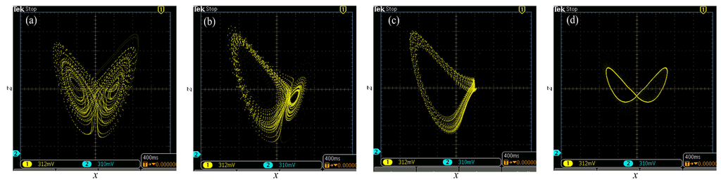Entropy 17 07882 g011 1024