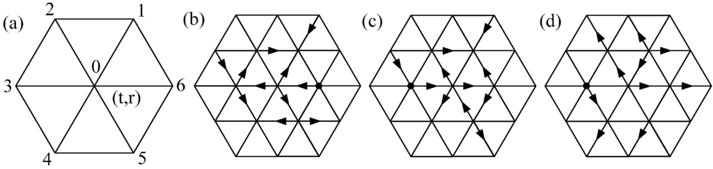 Entropy 18 00002 g001 1024