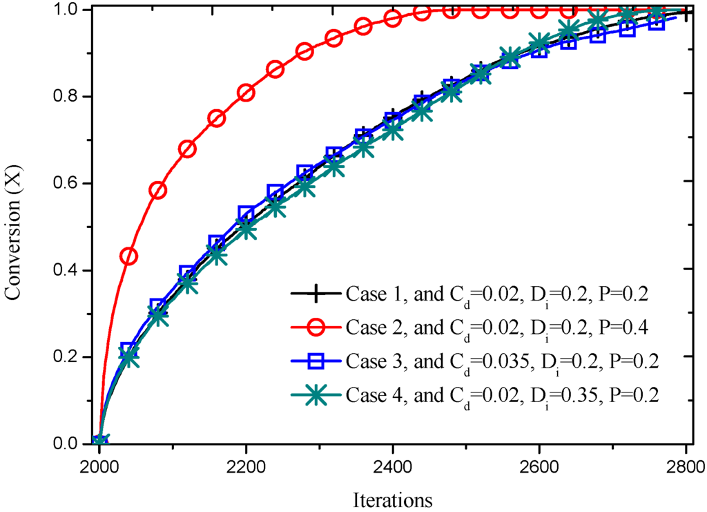 Entropy 18 00002 g012 1024