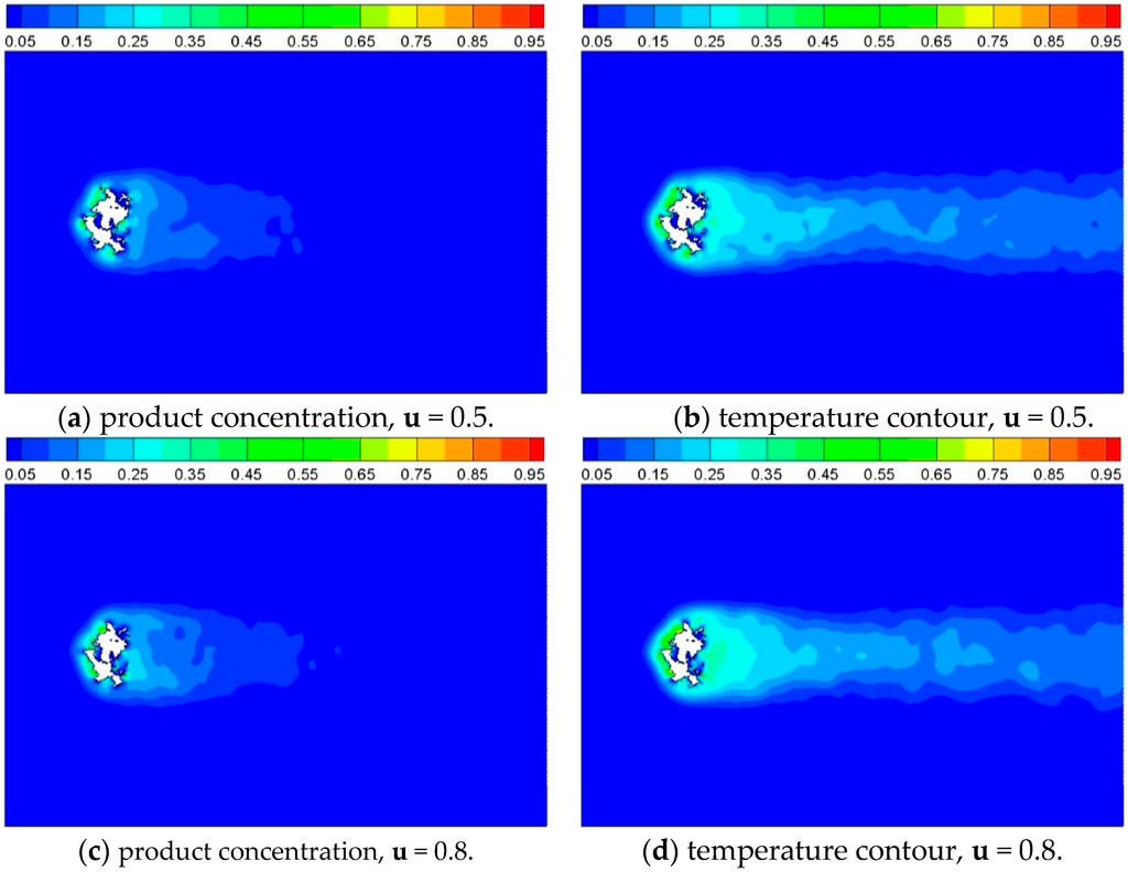 Entropy 18 00002 g015 1024