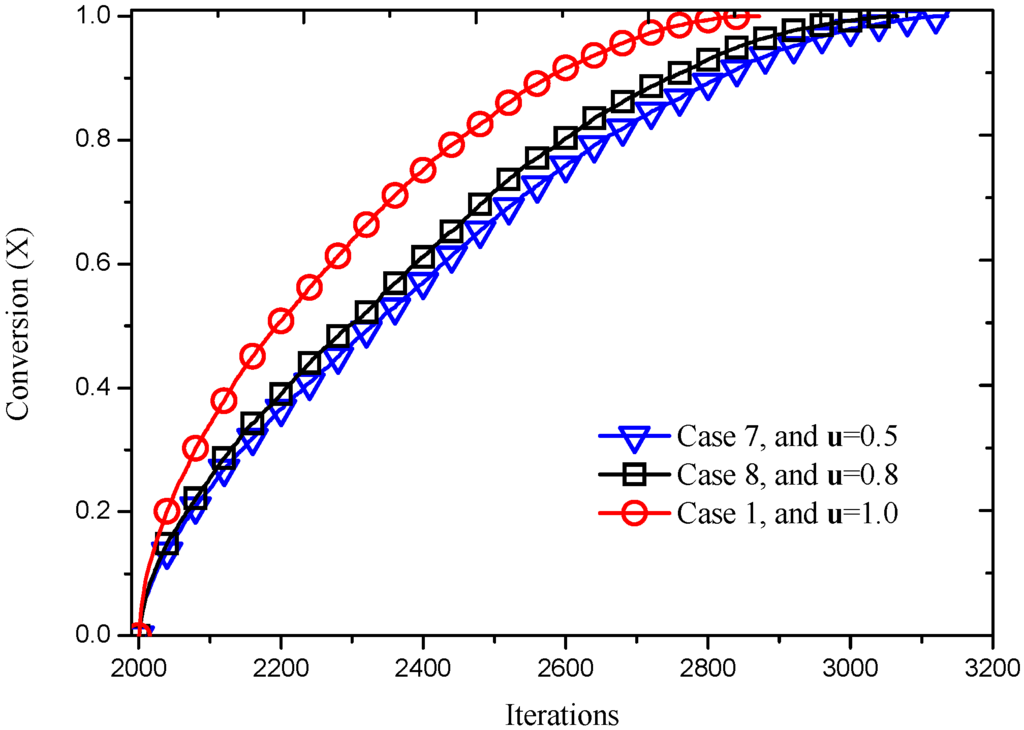 Entropy 18 00002 g016 1024