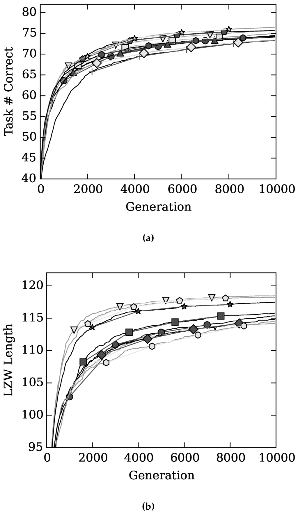 Entropy 18 00006 g002 1024