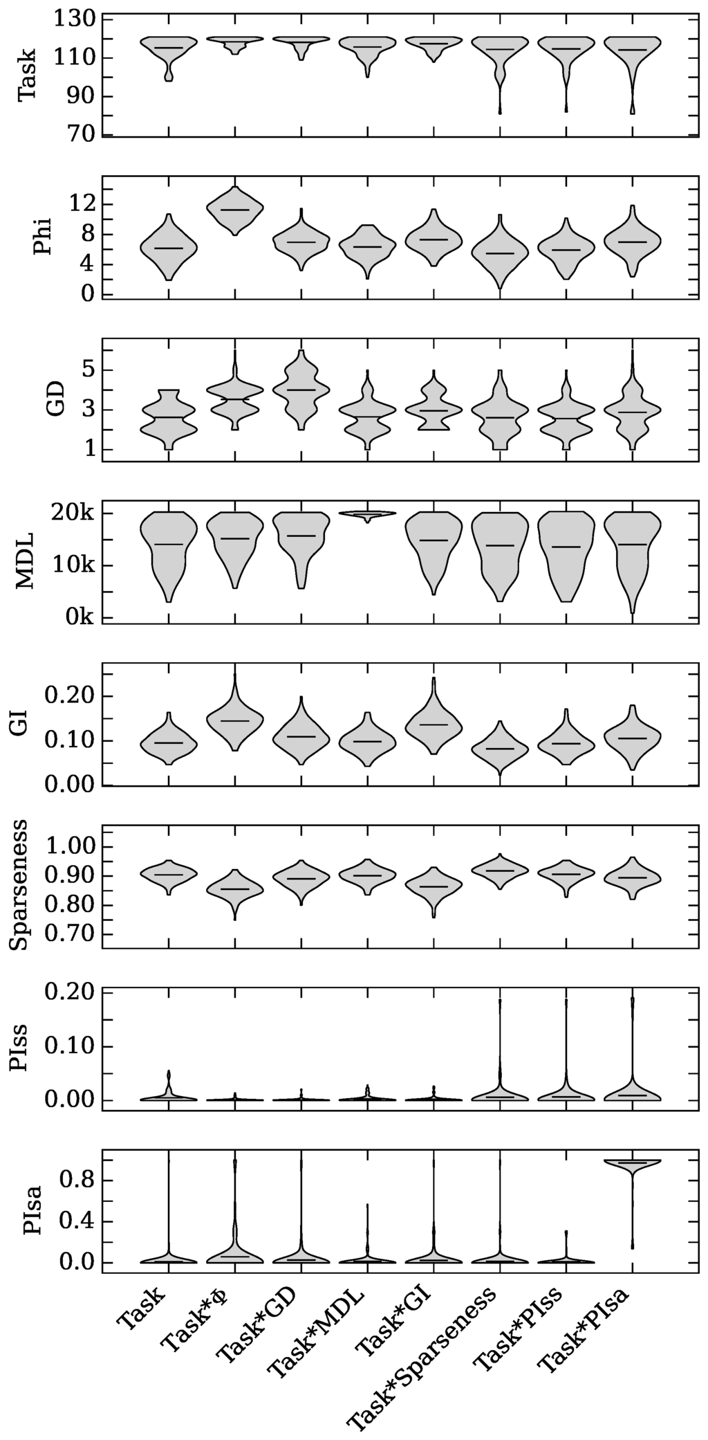 Entropy 18 00006 g004 1024
