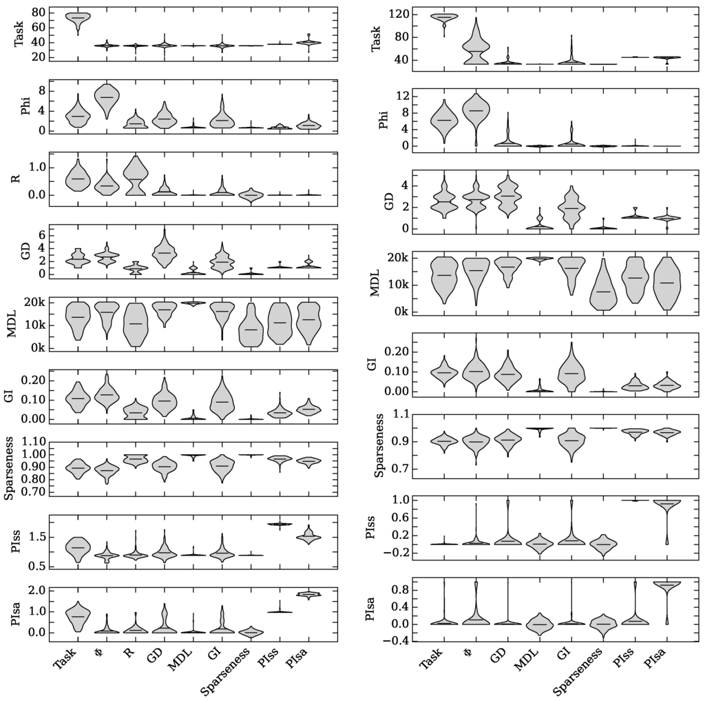 Entropy 18 00006 g005 1024