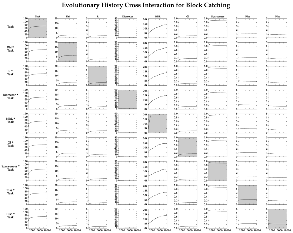 Entropy 18 00006 g007 1024