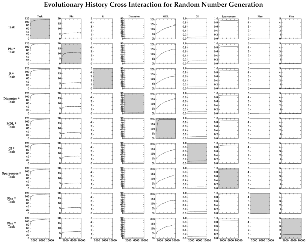 Entropy 18 00006 g008 1024