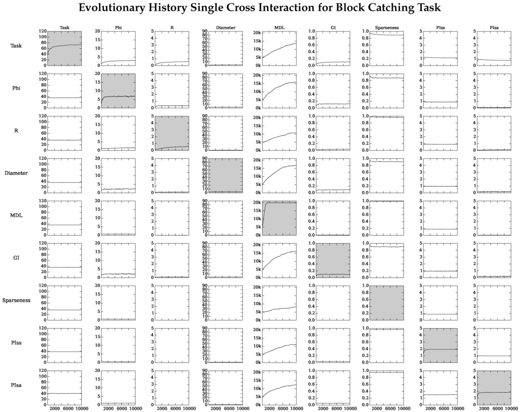 Entropy 18 00006 g009 1024