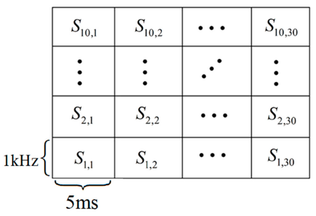 Entropy 18 00007 g001 1024