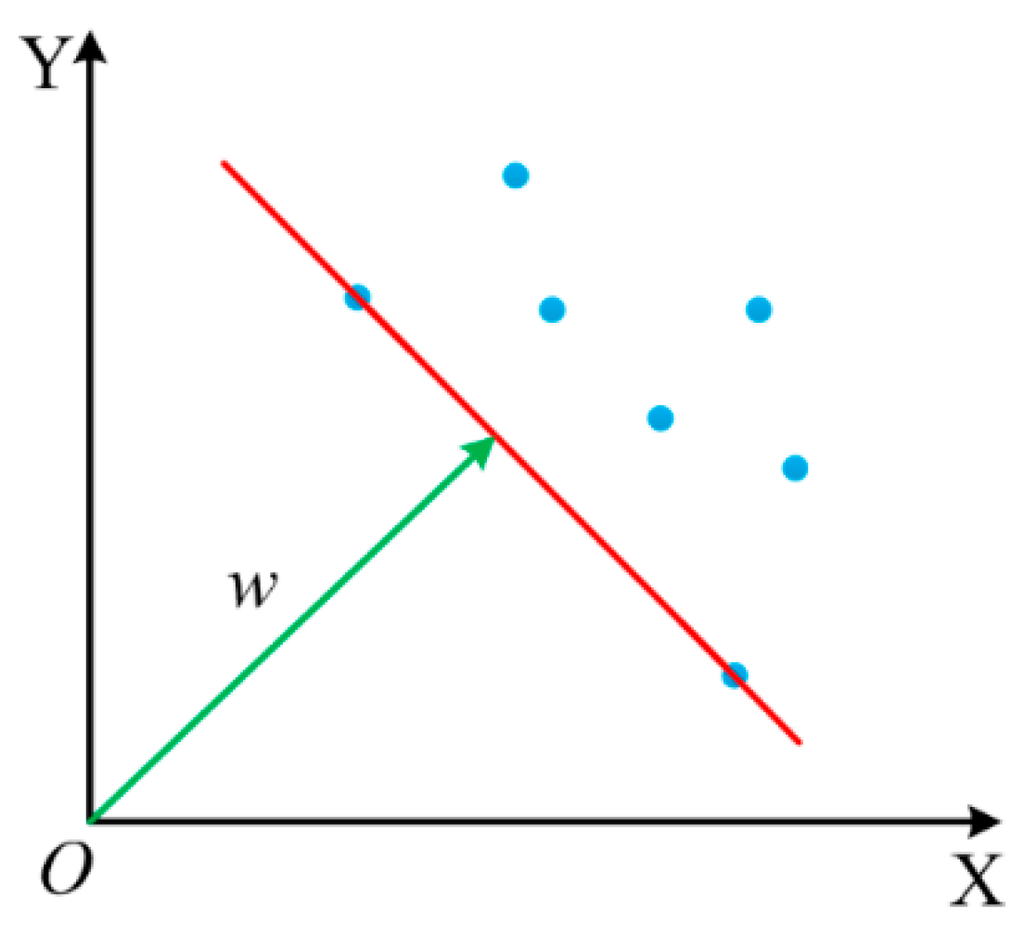 Entropy 18 00007 g002 1024