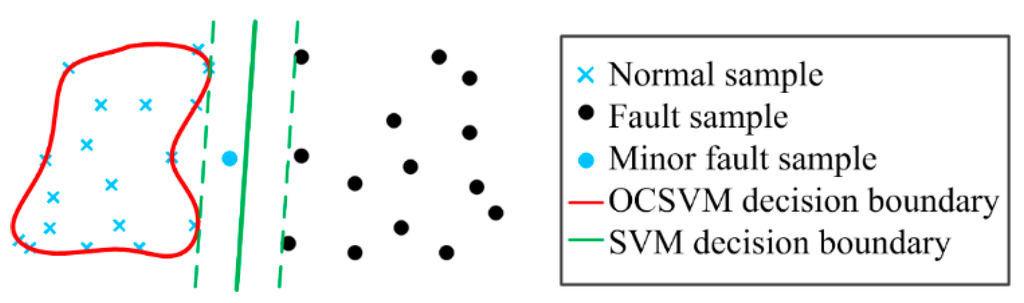 Entropy 18 00007 g003 1024