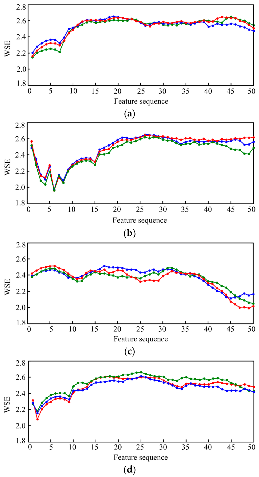 Entropy 18 00007 g008 1024