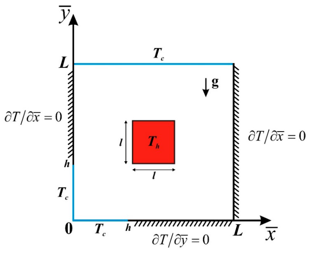 Entropy 18 00009 g001 1024
